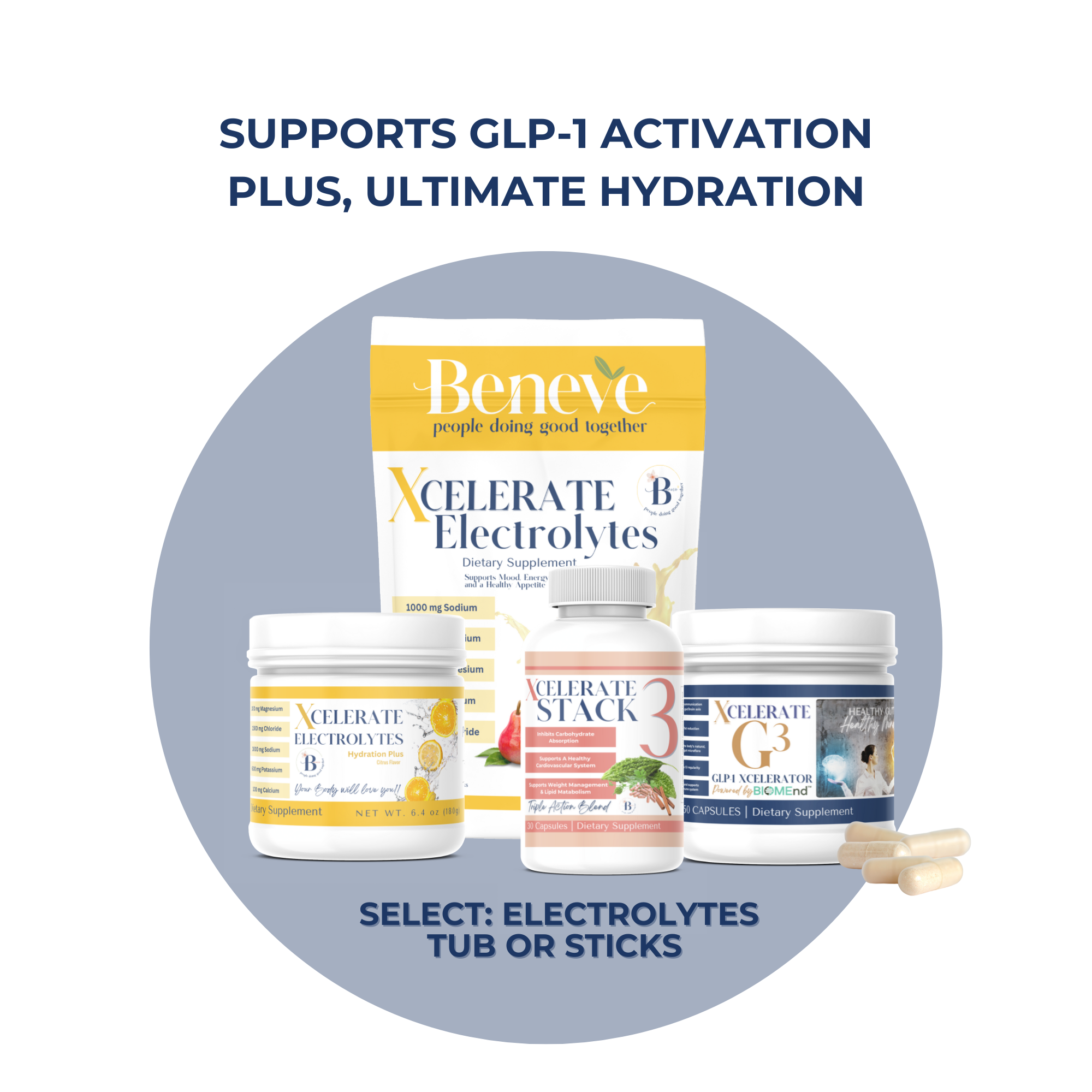 Wellness Trio G3 Capsules