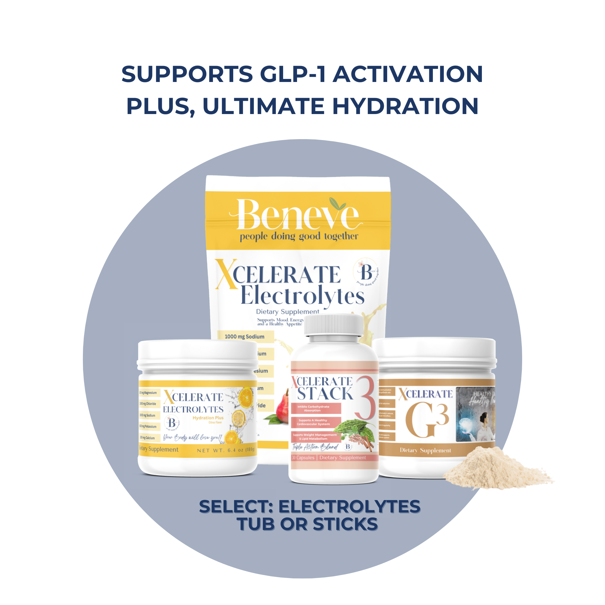 Wellness Trio G3 Powder