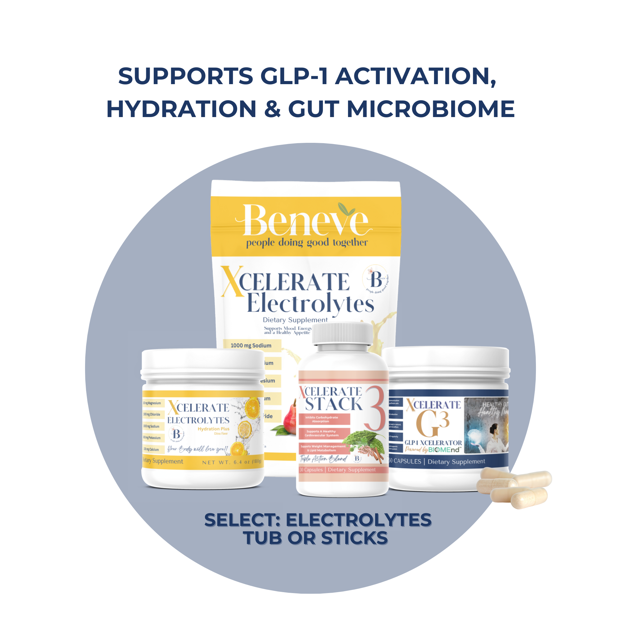 Wellness Trio G3 Capsules