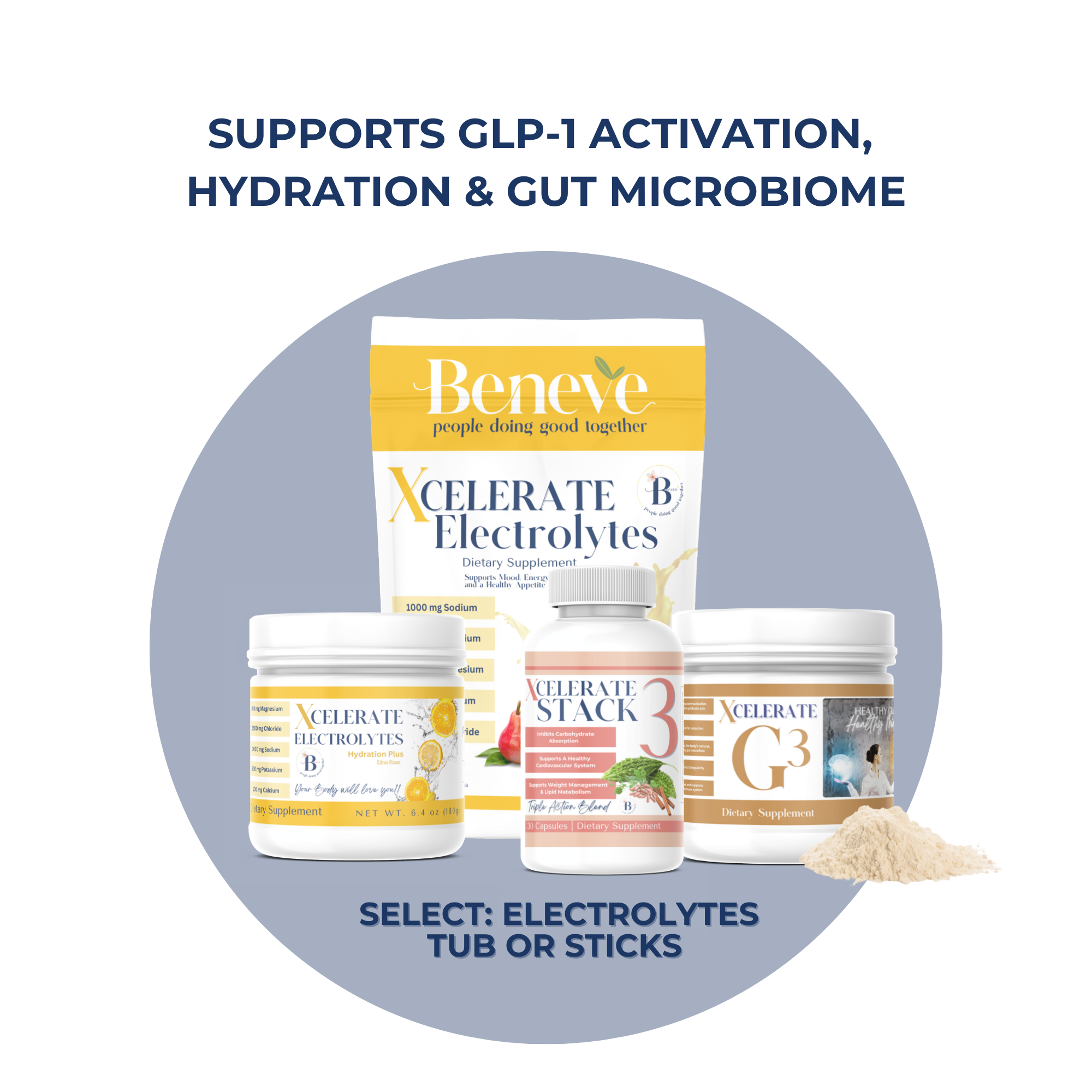 Wellness Trio G3 Powder