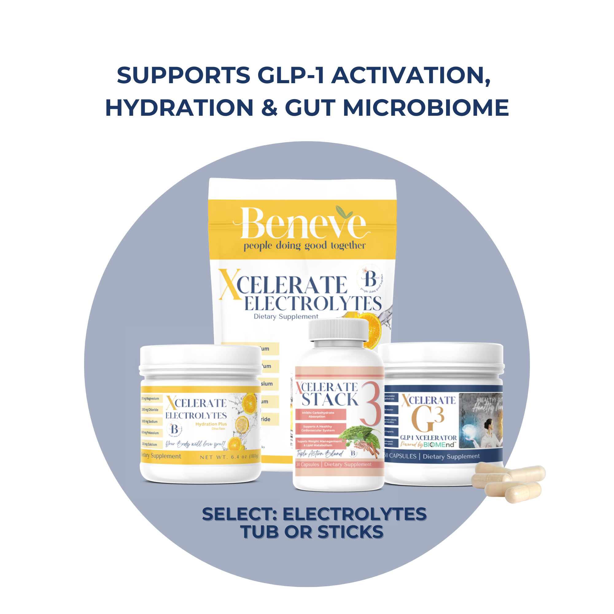 Wellness Trio G3 Capsules
