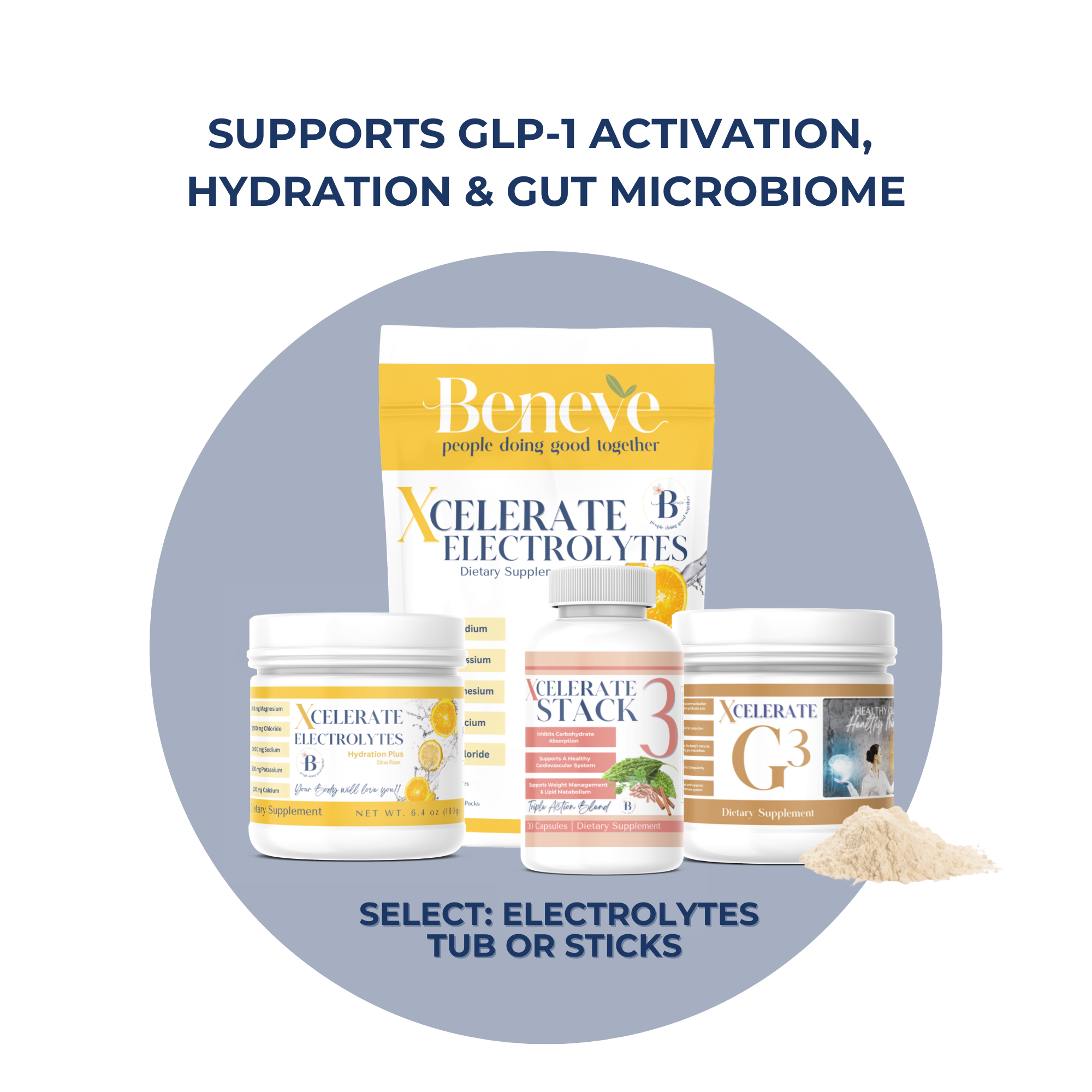 Wellness Trio G3 Powder
